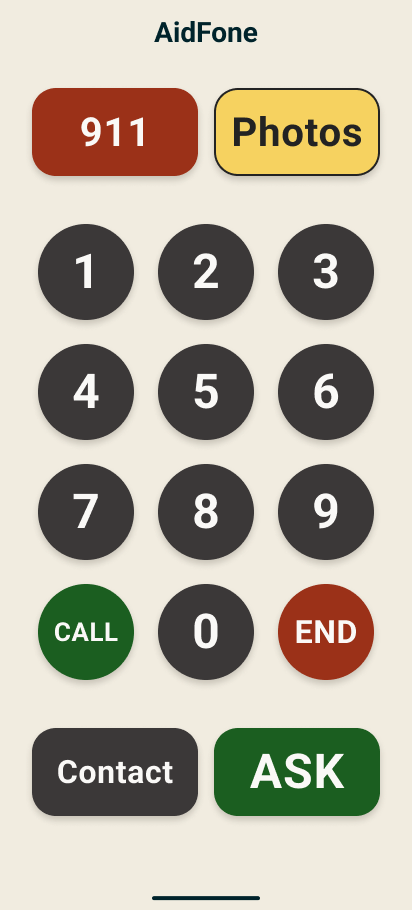 AidFone phone layout