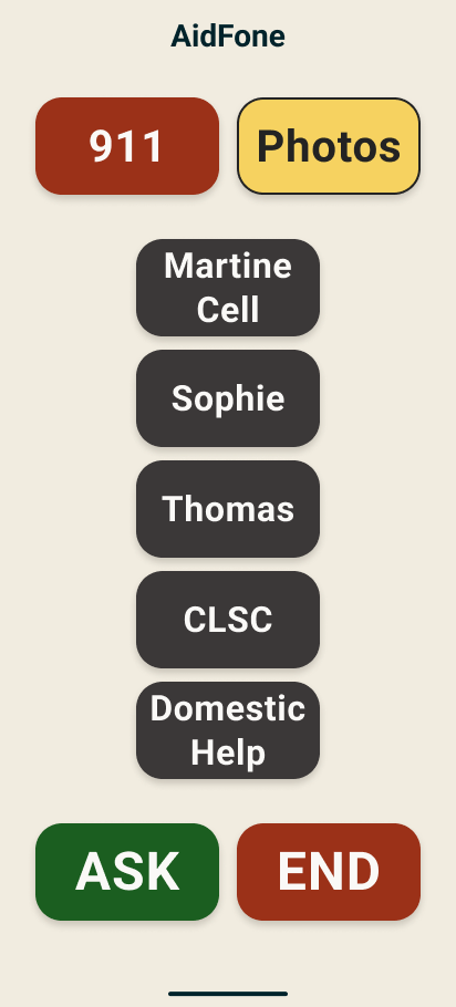 AidFone PC2 layout: 911 button, photos shortcut, five named contact buttons including family members and CLSC, ASK voice assistant, and END button.